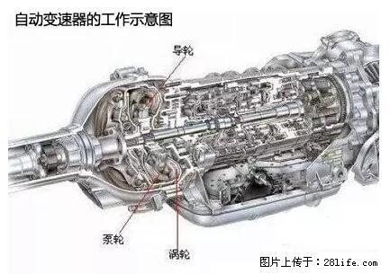 你知道怎么热车和取暖吗？ - 车友部落 - 扬州生活社区 - 扬州28生活网 yz.28life.net