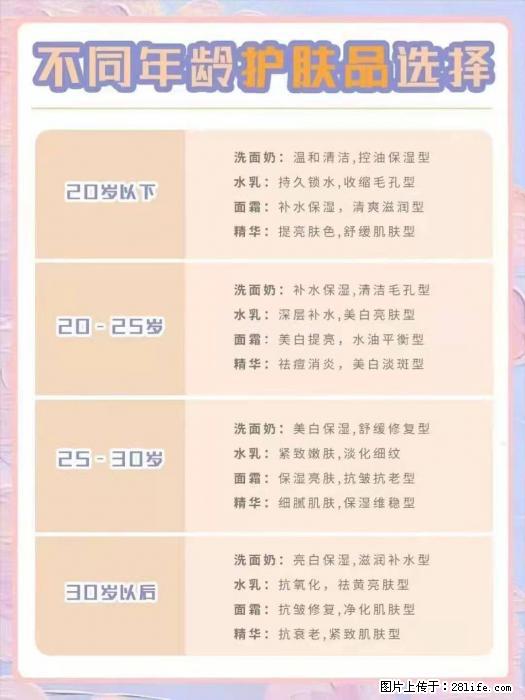 【姬存希】不同年龄，不同护肤的选择，你选对了吗？请爱惜自己！ - 生活日用品 - 居家生活 - 扬州分类信息 - 扬州28生活网 yz.28life.net