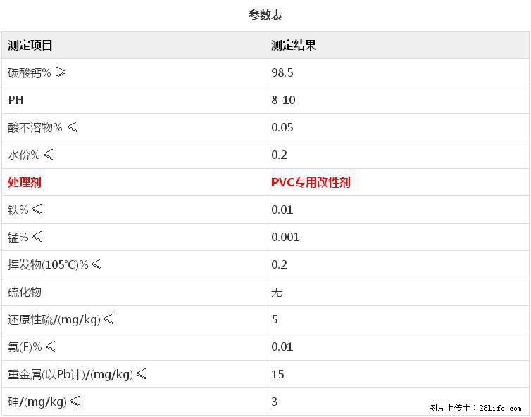 【桂林三鑫新型材料】PVC管材专用复合钙 超细改性碳酸钙 - 新手上路 - 扬州生活社区 - 扬州28生活网 yz.28life.net