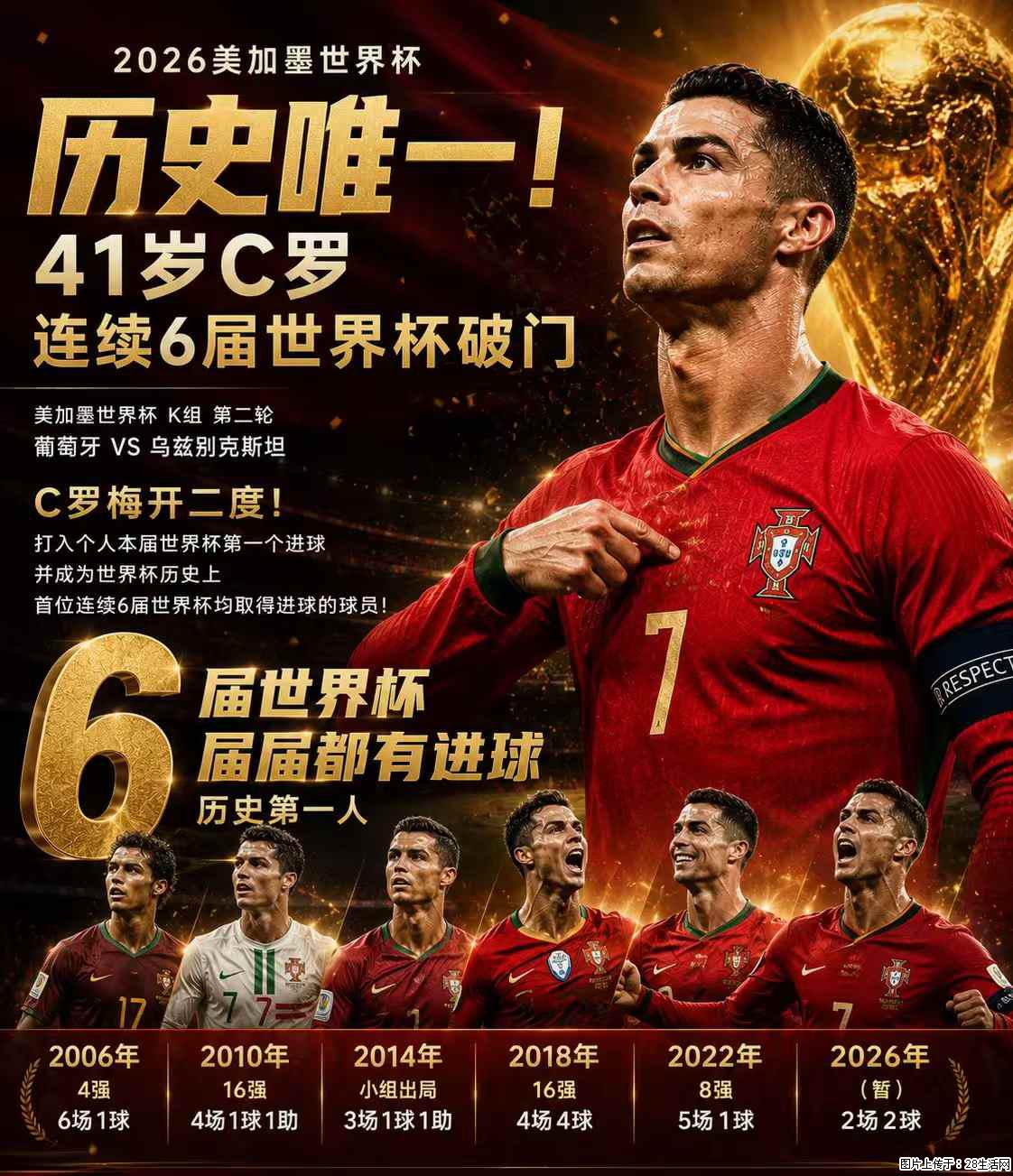 2026美加墨世界杯 历史唯一！41岁C罗 连续6届世界杯破门 - 运动休闲 - 扬州生活社区 - 扬州28生活网 yz.28life.net