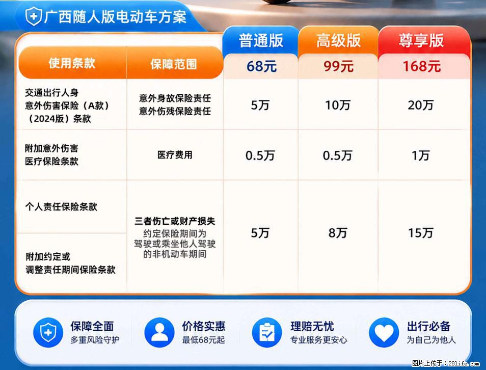 【骑行保障】安全骑行，保障随行！电动车专属保险上线啦！ - 扬州生活资讯 - 扬州28生活网 yz.28life.net